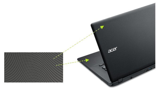 Acer Aspire E15S