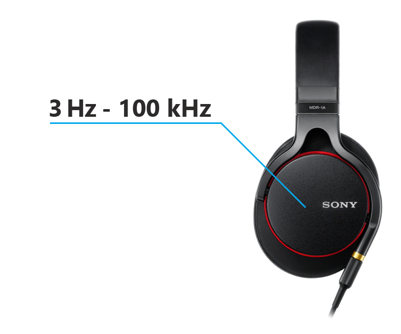 3 Hz - 100 kHz