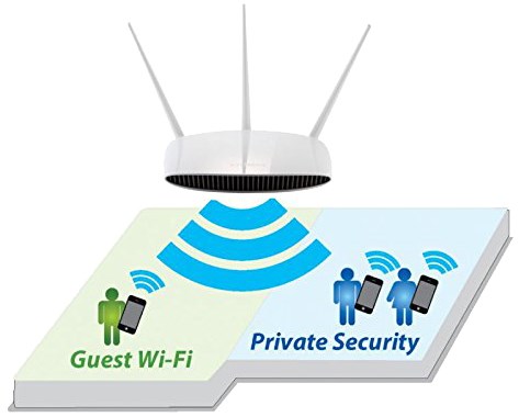 Edimax router