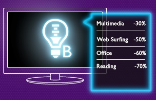 BenQ Low Blue Light