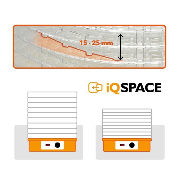 Concept SO-1021a Concept SO-1021a