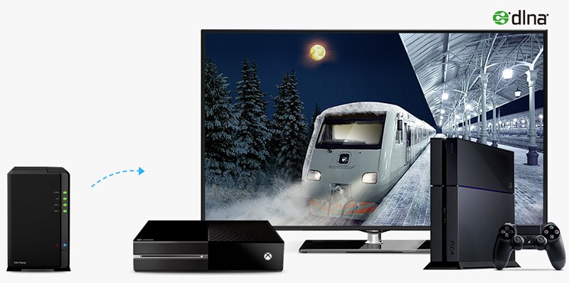 DLNA server
