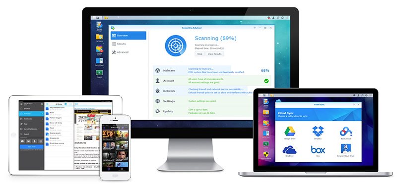 DiskStation Manager