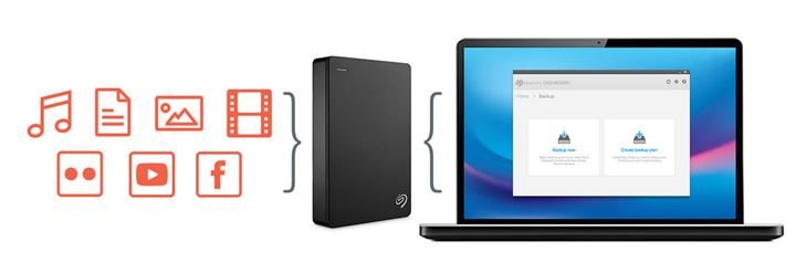 Seagate Dashboard v akci