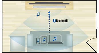 wireless streaming Bezdrátové streamování