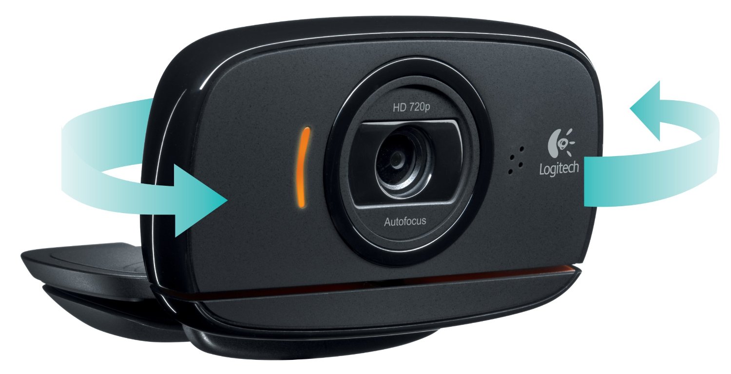 Rotating lens