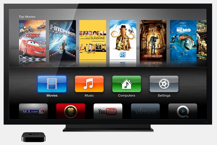 Apple TV Apple TV