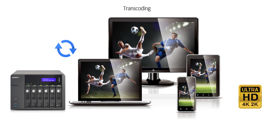QNAP TVS-671-i3