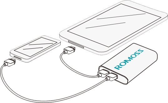 Dual charging