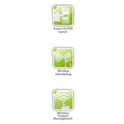 WiFi Access Point Zyxel WAP3205 v2 WiFi Access Point Zyxel WAP3205 v2