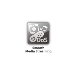 QoS NBG6503