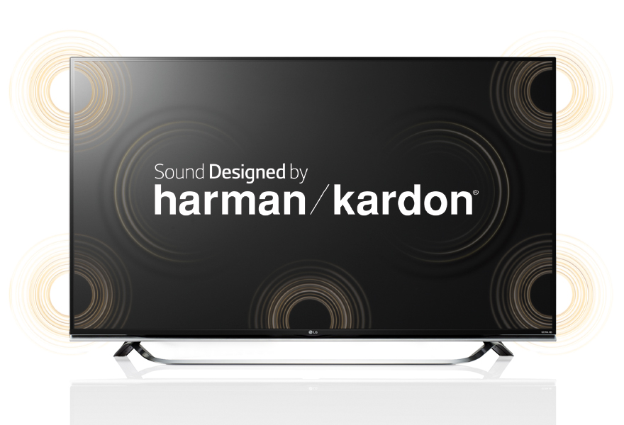 SOUND SYSTEM MARK HARMAN / KARDON
