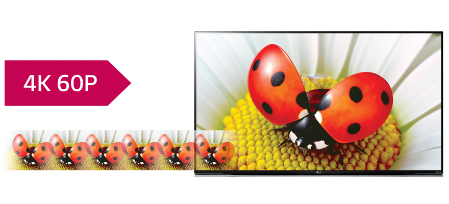 4K 60P HEVC 4K 60P HEVC