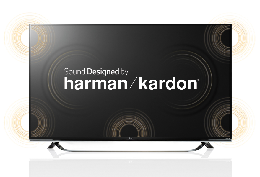 ZVUKOVÝ SYSTÉM ZNAČKY HARMAN / KARDON ZVUKOVÝ SYSTÉM ZNAČKY HARMAN / KARDON