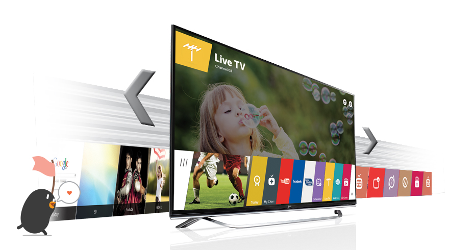 WEBOS 2.0 WEBOS 2.0