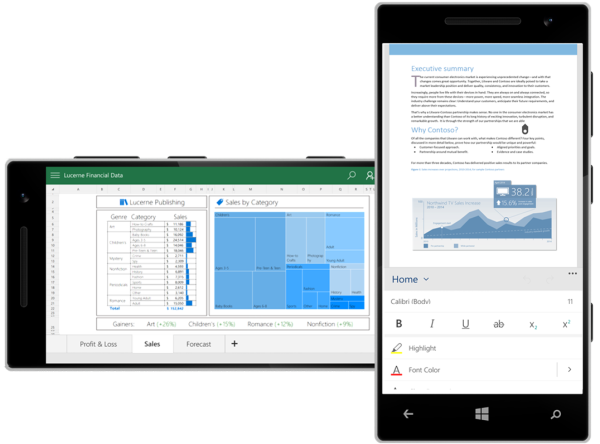 Office suite, Microsoft Office 2016 for businesses SK Kancelářský balík Microsoft Office 2016 pro podnikatele SK